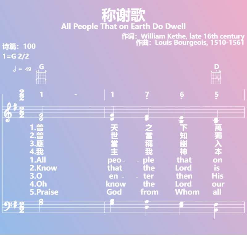 赞美诗歌谱：称谢歌-All People That on Earth Do Dwell (五线谱|简谱|和弦)