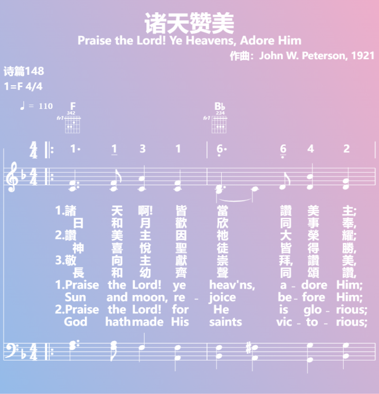 赞美诗歌谱：诸天赞美-Praise the Lord! Ye Heavens, Adore Him (五线谱|简谱|和弦)