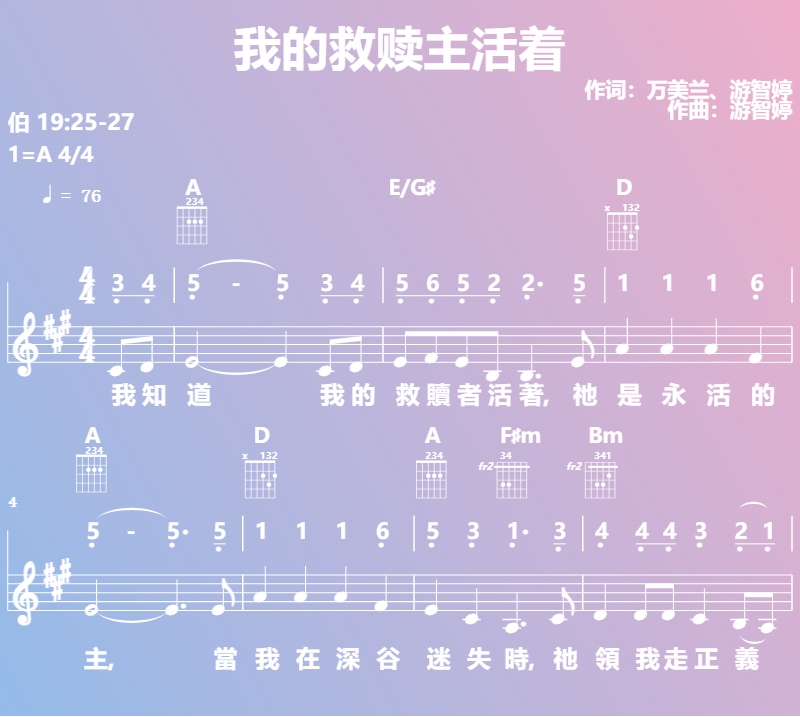 赞美诗歌谱：我的救赎主活着 (五线谱|简谱|和弦)