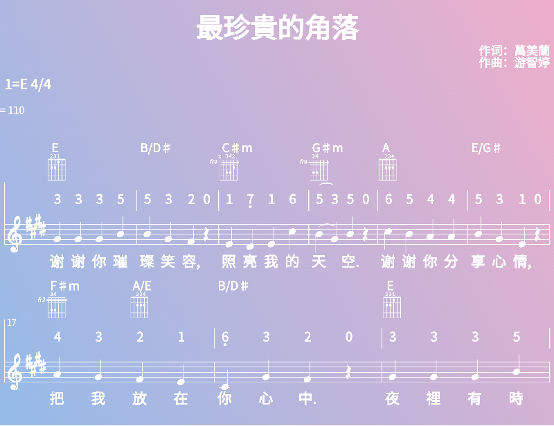 赞美诗歌谱：最珍貴的角落 (五线谱|简谱|和弦)