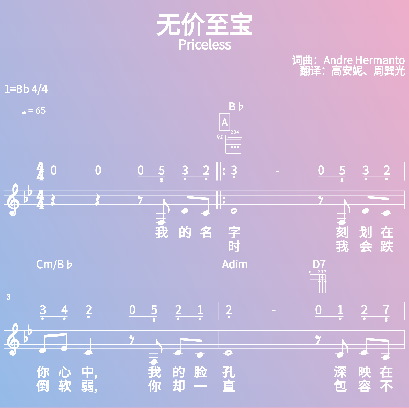 赞美诗歌谱：无价至宝-Priceless (五线谱|简谱|和弦)