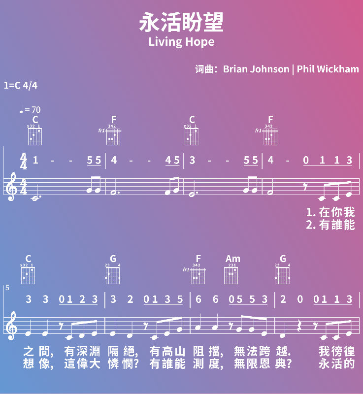赞美诗歌谱：永活盼望-Living Hope (五线谱|简谱|和弦)